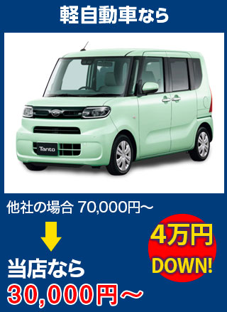 軽自動車なら、他社の場合70,000円～のところをサカエ・グラスサービスなら30,000円～　5万円DOWN！