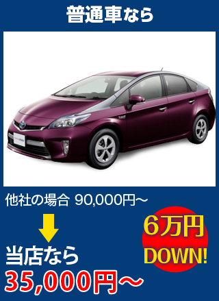 普通車なら、他社の場合90,000円～のところをサカエ・グラスサービスなら35,000円～　6万円DOWN！